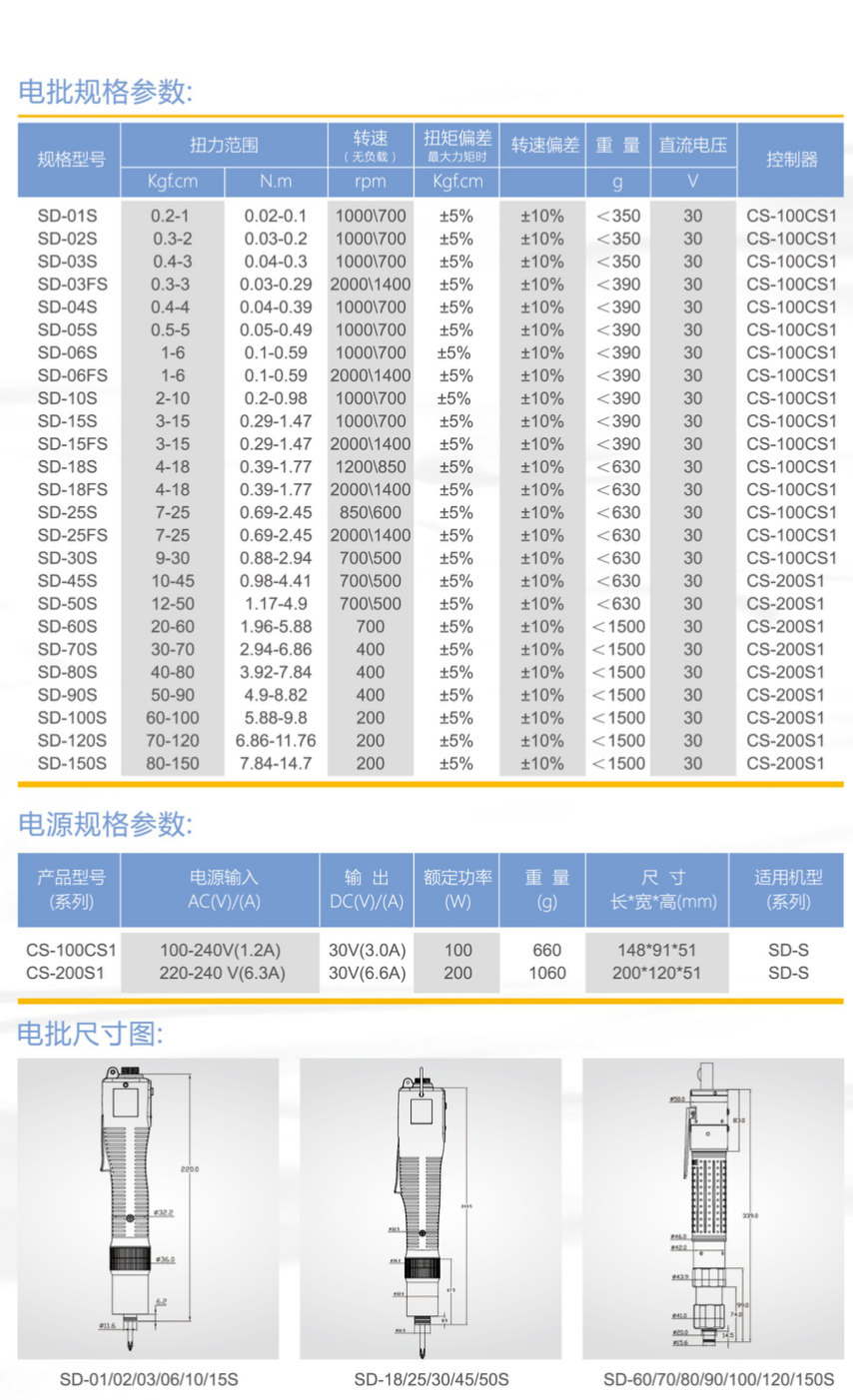 物理防漏電批