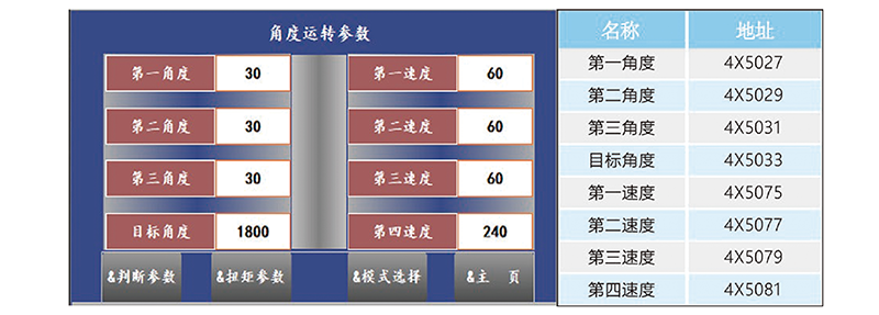 大扭矩伺服擰緊軸T 系列 (5).png