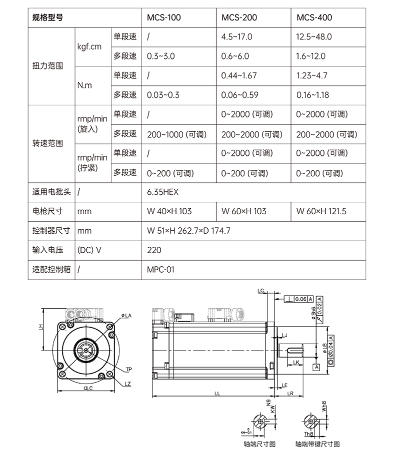 電動(dòng)數(shù)控?cái)Q緊軸MCS系列 (3).png