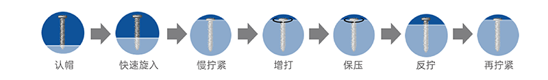 數(shù)控螺絲擰緊機(jī) (7).png