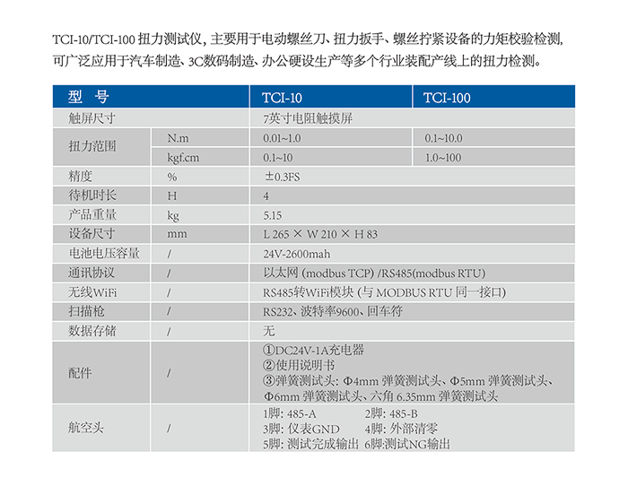 更新-TCI-彩頁長圖-20240918-V5_03.png