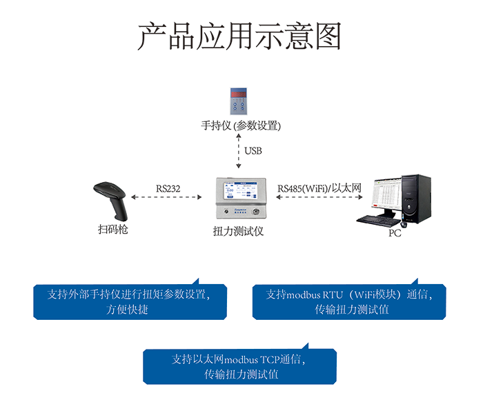 更新-TCI-彩頁長圖-20240918-V5_06.png