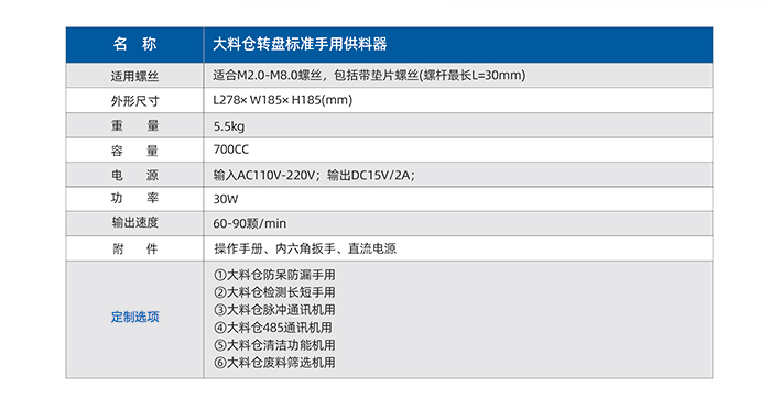 7.JS-7200-大料倉轉(zhuǎn)盤標(biāo)準(zhǔn)手用供料器_03.jpg