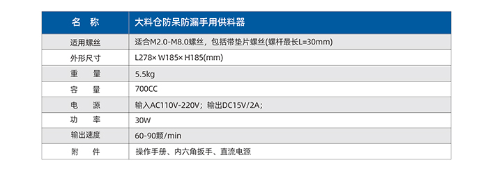 7-1.JS-7201-大料倉防呆防漏手用供料器_03.jpg