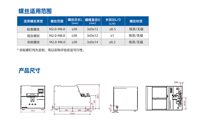 7-1.JS-7201-大料倉防呆防漏手用供料器_04.jpg