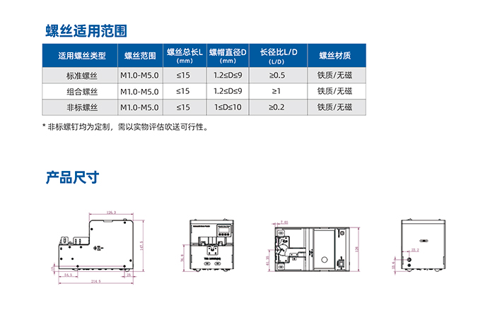 4-1.JS-5201-小料倉(cāng)手用防呆供料器_04.jpg