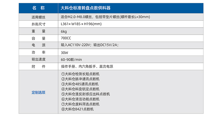 8.JS-7300-大料倉標準轉(zhuǎn)盤點數(shù)供料器_03.jpg