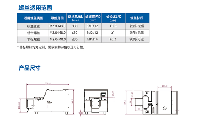 8.JS-7300-大料倉標準轉(zhuǎn)盤點數(shù)供料器_04.jpg