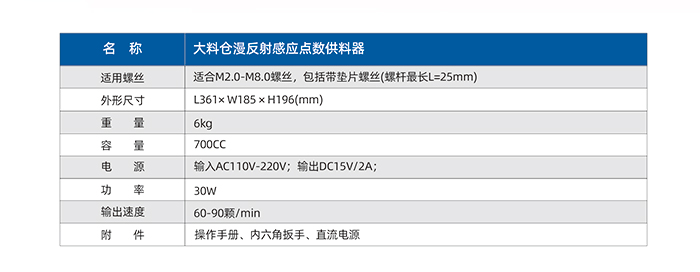 8-1.JS-7307-大料倉漫反射感應(yīng)點數(shù)供料器_03.jpg