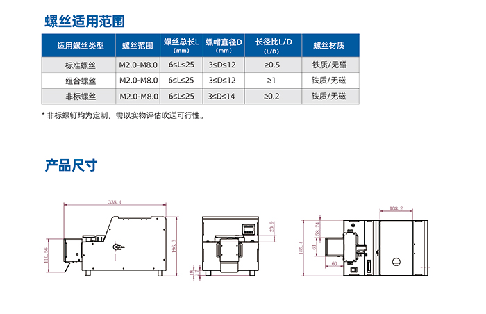 8-1.JS-7307-大料倉漫反射感應(yīng)點數(shù)供料器_04.jpg