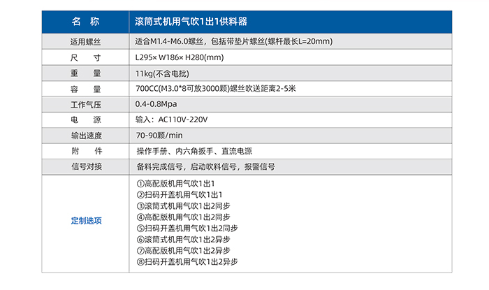 2.JQ-3100-滾筒式機(jī)用氣吹1出1供料器_03.jpg